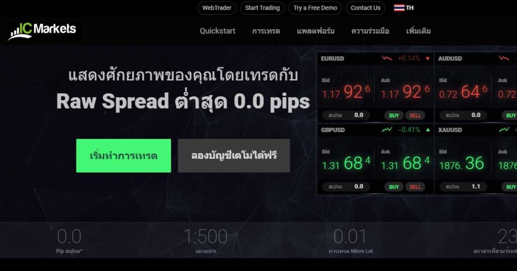 รีวิวโบรกเกอร์ IC Markets