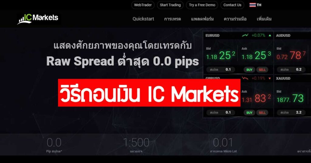 วิธีถอนเงิน ic markets