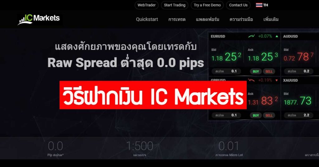 วิธีฝากเงิน ic markets