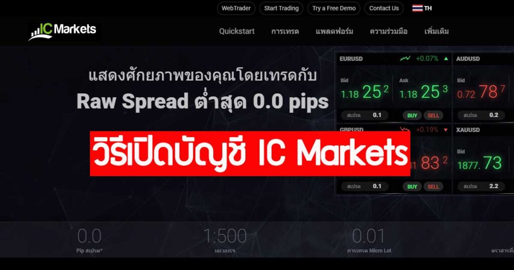 วิธีเปิดบัญชี IC Markets