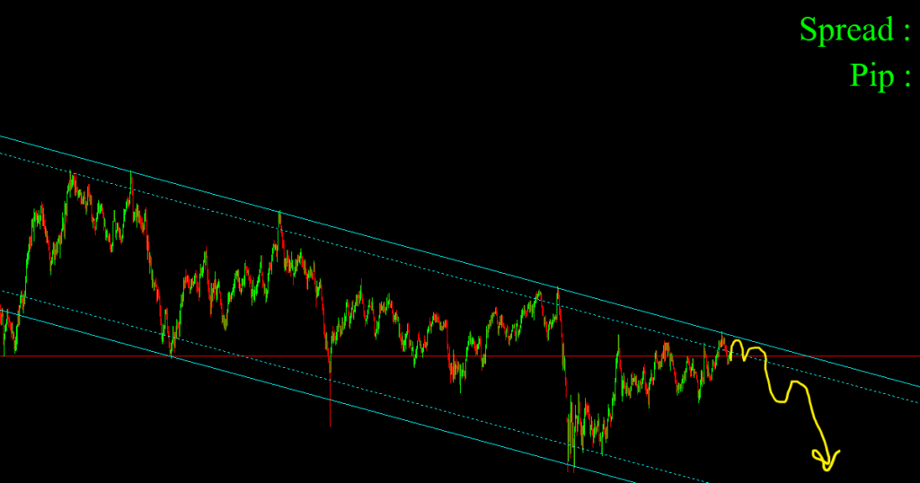 CADJPY30122020