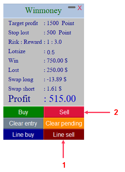 Order sell