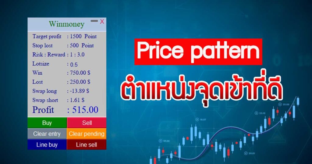 price pattern