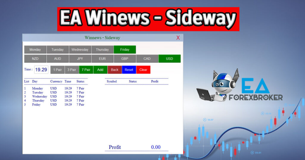 EA Winnews Sideway